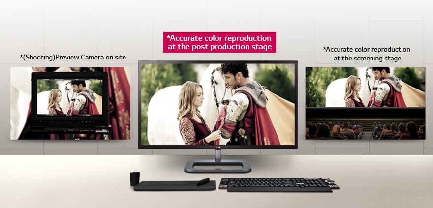 Стандарт воспроизведения цвета DCI-P3